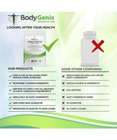 Bodygenix Vitex Agnus Castus Supplement 1000mg - Menstrual Cramp Relief, Mood Swings & Irritability - 120 Veg Capsules - Buy Online on GoSupps.com