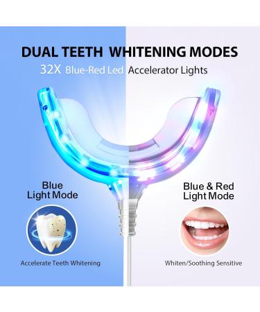 Buy Teeth Whitening Kit - 32X LED Light & 4 Whitening Pens for Sensitive Teeth - At-Home System with 35% Carbamide Peroxide - Buy Online on GoSupps.com