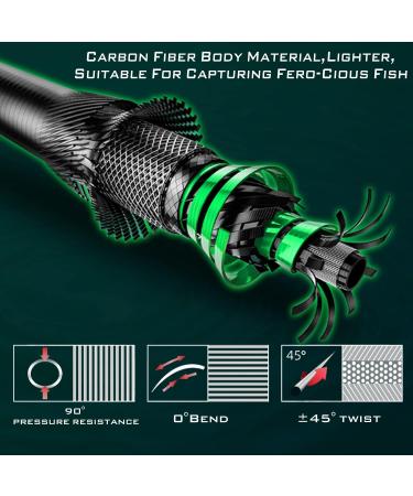 Soougayilang 2.1m Graphite Spinning Rods - Lightweight Cork Handle Fishing Rods for Pike Perch Trout | Sweetwater & Saltwater - Buy Online on GoSupps.com