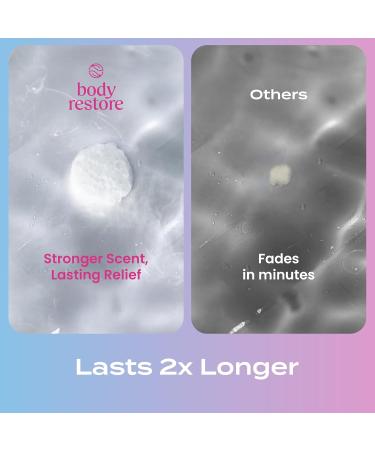 Body Restore Shower Steamers Aromatherapy 15 Pack - Relaxation Birthday Gifts for Women and Men Travel Essentials Stress Relief and Self Care - Bloom - Buy Online on GoSupps.com