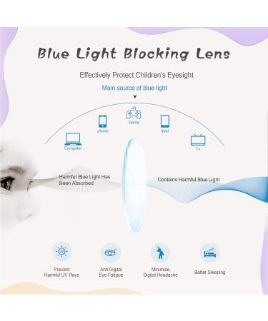 LifeArt Kid Blue Light Blocking Glasses - 85% Harmful Blue Light Filter Anti Eyestrain UV400 Protection Computer Glasses for Kids (Green) 5158_c8 - Buy Online on GoSupps.com