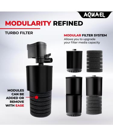 Aquael Filter Turbo 500 - High-Performance Aquarium Filter (1 Pack) for International Shipping - Buy Online on GoSupps.com