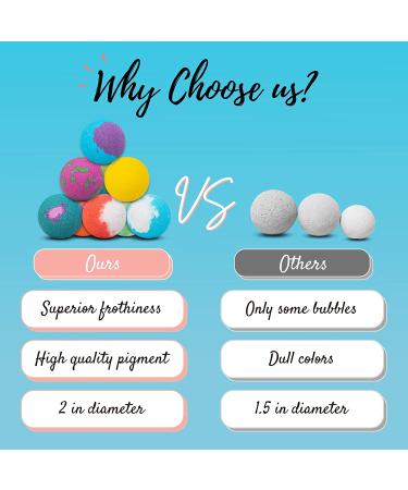 12-Piece Organic Bath Bombs Gift Set for Women - Handmade Spa Fizzies with Essential Oils & Shea Butter - Perfect Mother's Day Gift by Serene Angel - Buy Online on GoSupps.com