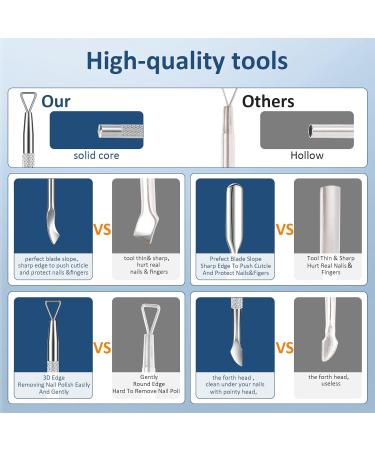 3PCS Cuticle Pusher & Gel Polish Remover Set | Professional Nail Files & Tools for Manicure & Pedicure | Durable Salon Quality Metal Acetone Scraper - Buy Online on GoSupps.com