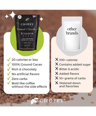 Choffy Brewed Cacao Coffee Alternative Substitute - 10 Oz Nigeria Dark Roast Flavor | Caffeine-Free Rich Chocolate Drink for Dark Chocolate Lovers - Nutrient-Rich Mood & Energy Booster | 10 Ounce Pack - Buy Online on GoSupps.com