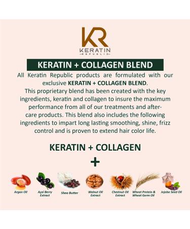 Keratin Republic Keratin + Collagen Hydrating Mask 8 OZ - Nourishing Hair Treatment for All Hair Types - Buy Online & Ship Internationally - Buy Online on GoSupps.com