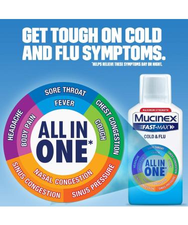 Mucinex Fast-Max Severe Cold Relief Liquid 6 oz - Buy Online on GoSupps.com