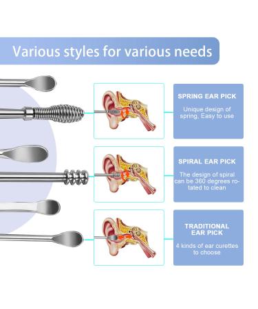 Stainless Steel Ear Wax Removal Tool Set - 6Pcs Ear Cleaning Kit for Family & Adults - Buy Online on GoSupps.com