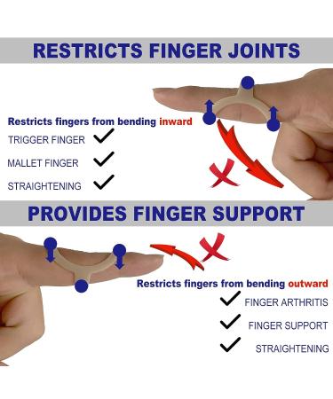 10Pcs Oval Finger Splints & Sleeves Kit - Trigger Finger Splint & Finger Brace Support for Various Conditions - Sizes 4-9 - Buy Online on GoSupps.com