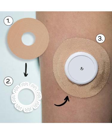 Diasticker | Freestyle Libre 2 Sensor Edging - Waterproof Flexible Support & Easy Change | Includes 10 Black Plasters - Buy Online on GoSupps.com