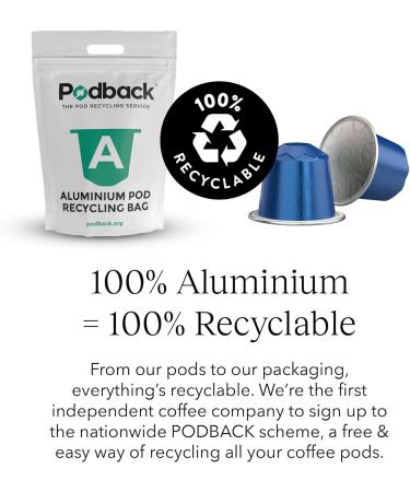 CRU Kafe Colombian Coffee Pods Nespresso Compatible 160 Aluminium Capsules Fruity Chocolatey and Nutty Coffee 10 count (Pack of 16) - Buy Online on GoSupps.com