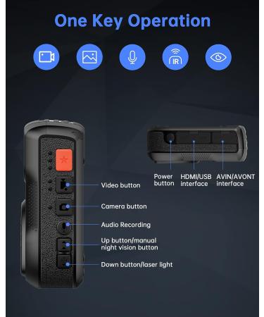 LAMTTO 4K Police Body Cam | WiFi GPS | 64GB SD Card | 4000mAh | Wearable Security Camera - Buy Online on GoSupps.com