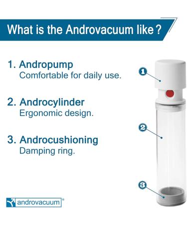 Androvacuum Manual | Androvacuum Manual Edition | Andromedical CA Brand - Buy Online on GoSupps.com