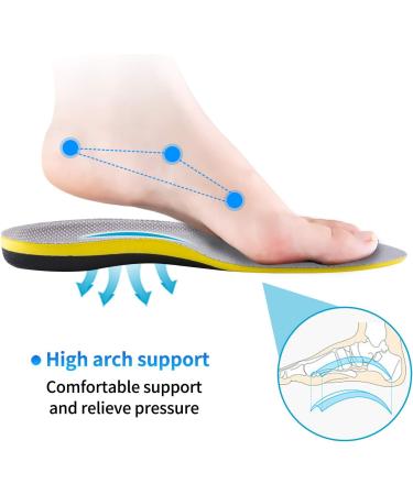 Super Shock Absorption Insoles for Plantar Fasciitis | Arch Support & Heel Pain Relief | Protects Candy from Crushing - Buy Online on GoSupps.com