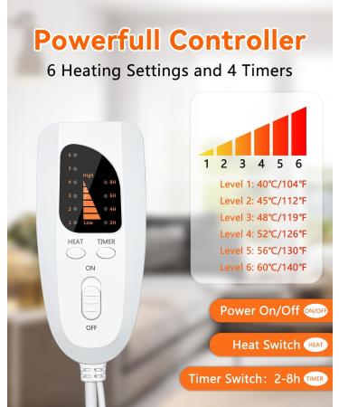 Fernida Heated Foot Warmer - Electrical Foot Cushion for Men & Women - 6 Temperature Settings & 4 Timer Stages - Fast Heating & Reusable Solution for Cold Feet - Buy Online on GoSupps.com