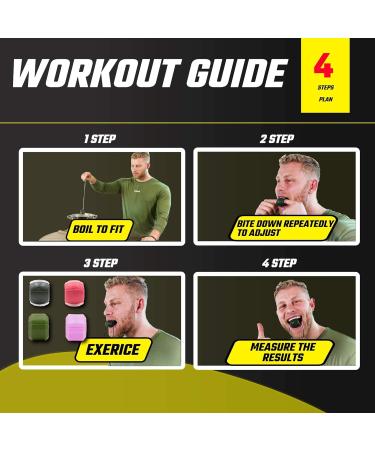 Jawzrsize Pop N Go and Custom Fit Jaw Enhancer Bundles- Jaw Face and Neck Exerciser and Toner Guys Pack - Buy Online on GoSupps.com