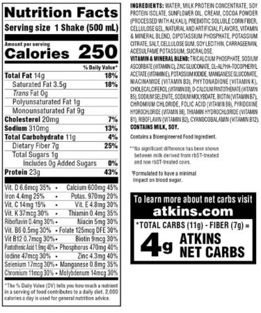 Atkins Meal Size Creamy Chocolate Protein-Rich Shake 16.9 Fl Oz (Pack of 12) - Keto-Friendly, Gluten Free, Protein-Packed - Buy Online on GoSupps.com