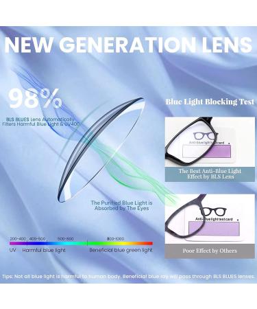 BLS BLUES Blue Light Blocking Reading Glasses for Women/Men - 6 Packs/Case, Anti Eye Strain/Migraine, Fashion Readers - Mix2 2.0x - Buy Online on GoSupps.com