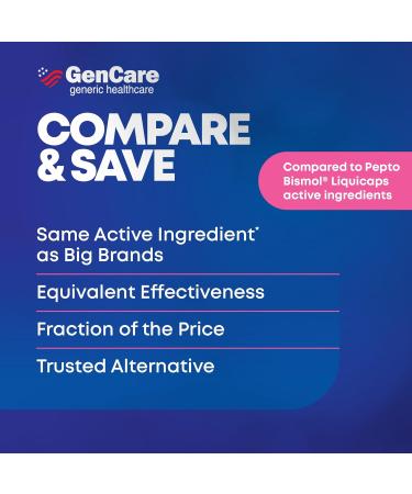 GenCare Upset Stomach Relief 48 Softgels Bismuth Subsalicylate 262 mg Antidiarrheal Medication Acid Reflux Medicine for Nausea Heartburn & Indigestion Relief Generic for Pepte Bismol Tablets - Buy Online on GoSupps.com
