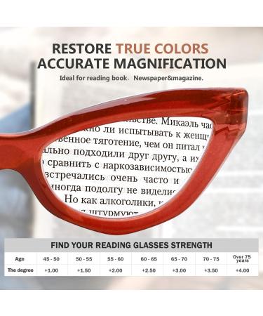 Eyekepper Cat-Eye Style Reading Glasses for Women - Chic Red 4.0x Readers | International Shipping Available - Buy Online on GoSupps.com