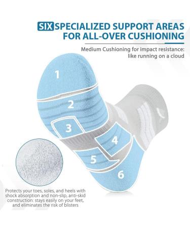 Avoalre Coolmax Moisture Wicking Athletic Running Socks - 3 Pairs, Quarter-Grey White, X-Large - Buy Online on GoSupps.com