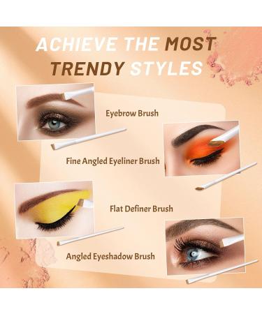 Eyeliner Brush - PRO Precision Gel Makeup Brush | Ultra Thin Fine Angled & Cruelty Free Synthetic Bristles - Buy Online on GoSupps.com