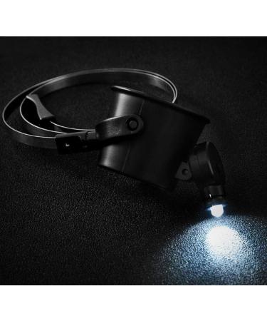 Multi-Function Glasses Magnifying Glass with Light HD Magnifying Glass is not Dizzy Eyepiece Made in China - Buy Online on GoSupps.com