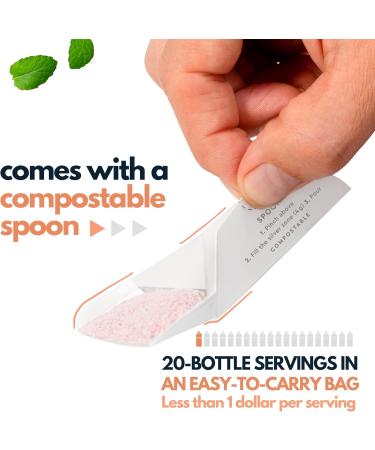  Hydration Energy & Focus | Energy Drink Mix with Natural Caffeine - Peach & Lychee - 20 Servings Sugar-Free Vitamin-Packed Blend B6 B12 C E - Buy Online on GoSupps.com