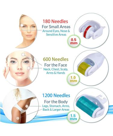 3-in-1 Titanium Derma Roller Kit for Face, Body, Hair, and Beard - Microdermabrasion and Exfoliation Tool - Buy Online on GoSupps.com