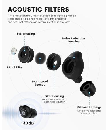 Super Soft Silicone Ear Plugs - 30dB Noise Cancelling 6 Tips & Case for Sleep Study Concerts | International Shipping - Buy Online on GoSupps.com