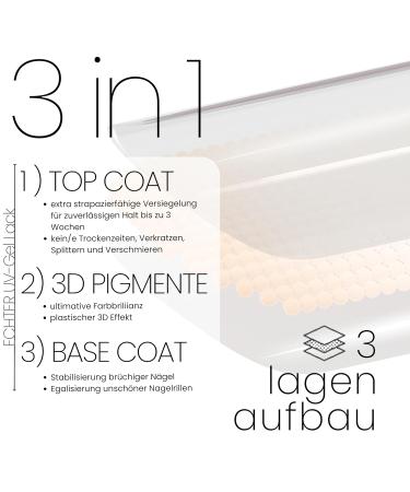 Bot 20x UV Gel Nail Foil - Self-Adhesive All-in-1 | Lasts Up to 3 Weeks | Dermatologically Tested | Easy Application - No Under/Overlock Needed - Peach - Buy Online on GoSupps.com