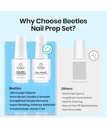 Beetles 20ml Nail Dehydrator and Primer - Acid-Free Natural Nail Prep for UV Gels & Acrylics | Professional Quality Nail Bond for Salons - Buy Online on GoSupps.com