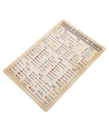 Hemoton Vintage Plant Infographic Metal Decor Produce in Season by The Month Kitchen Posters Listing Product