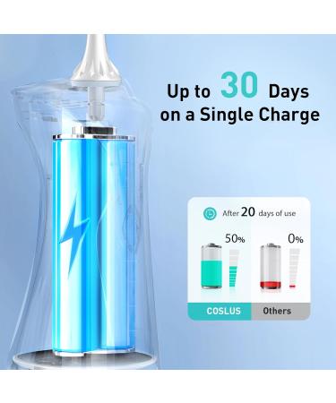 COSLUS Water Dental Flosser - Portable Oral Irrigator with 4 Modes and 4 Jet Tips - Buy Online on GoSupps.com