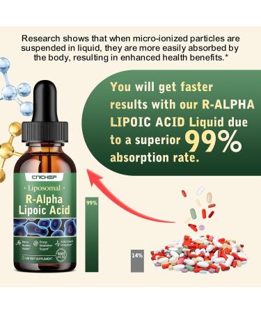 2PCS R Alpha Lipoic Acid Liquid Drops 600mg ALA Supplement Nerve Savior for Neuropathy for Nerve, Energy & Metabolism Support - Extra Strength with Turmeric, Selenium, C E & B12, Strawberry Flavor - Buy Online on GoSupps.com