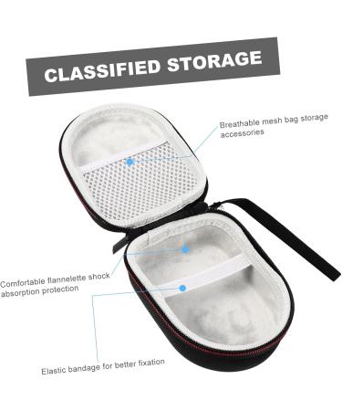 JECOMPRIS Shaver Storage Bag Case | Durable Eva Bag for Audio & Blood Glucose Meter | International Shipping - Buy Online on GoSupps.com