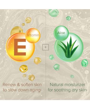 Sanar Naturals Healthy Skin Vitamin E Lotion with Aloe Vera Gel 60 ct - Face Moisturizer Skin Care Serum Capsules - Reduce Wrinkles Dark Spots - Rapid Repair for Smooth Hydrated Skin (Pack of 2) 60 Count (Pack of 2) - Buy Online on GoSupps.com