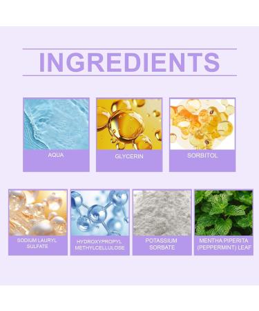 Purple Toothpaste - Cleans Teeth Surfaces Reduces Deposits Prevents Tartar Buildup Maintains Fresh Oral Keeps Teeth Bright & Clean(4pcs) - Buy Online on GoSupps.com