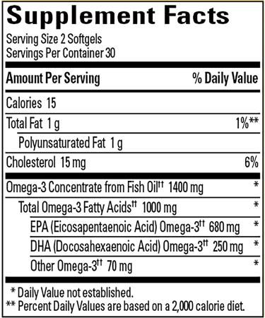 Nature Made Burp-Less Omega-3 Fish Oil 1400mg Minis - 60 Softgels (30 Day Supply) | Heart, Eyes, Brain Support Dietary Supplement - Buy Online on GoSupps.com
