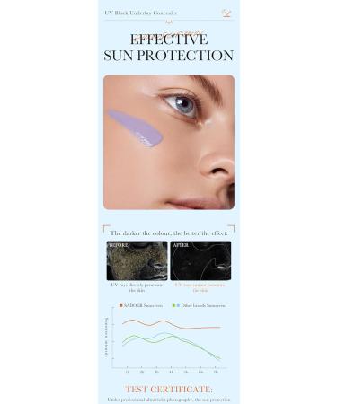 Hydrating Face Primer | Skin Tone Correcting & Brightening | Oil Control & Fine Line Minimizer - Shop Internationally - Buy Online on GoSupps.com