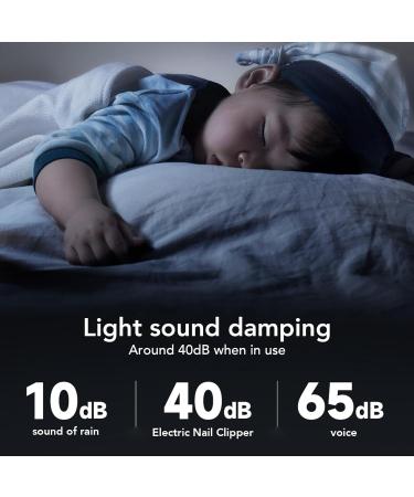 Electric Nail Clipper with Light White 2 in 1 Grinding Discs for Electric Nail Clippers for Pedicure - Buy Online on GoSupps.com