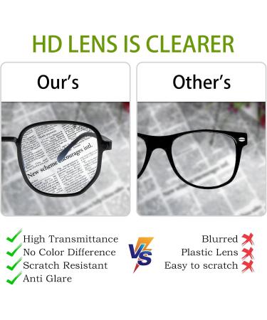 Shop Ultra-Light Oversized Reading Glasses for Men & Women | Blue Light Blocking Anti-Fatigue Computer Readers | Black - 1.5 Diopters - Buy Online on GoSupps.com