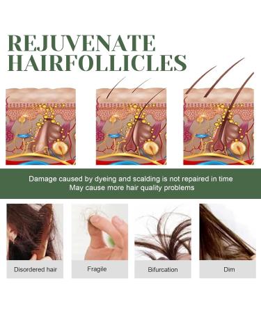 2 * 60ml hair serum hair growth serum hair growth oil hair loss for women anti hair loss for men Promotes Hair Growth - Buy Online on GoSupps.com