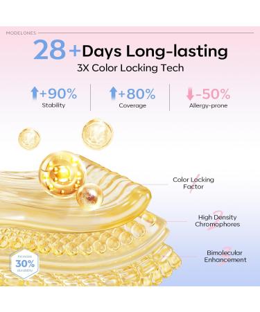 Modelones Pearl Gel Nail Polish 6 Colors Aurora Iridescent Shimmer White Pink Purple Mermaid Nail Drawing Gel Polish Soak Off UV Gel Led Spring Gel Polish Swirl Shell Thread Effect DIY Manicure Gifts - Buy Online on GoSupps.com