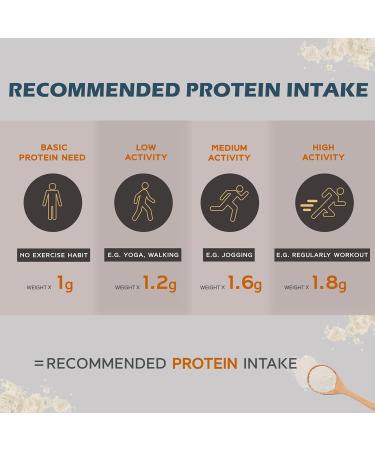 BUY TRYALL Plant Based Pea Protein Powder Isolate - 20g Protein Travel Sachets (Hojicha 10 Packs) - Shop Internationally - Buy Online on GoSupps.com