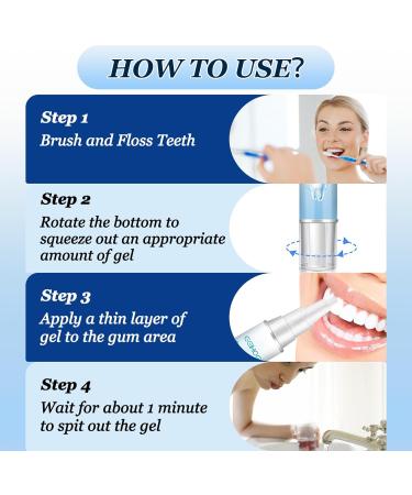Neslemy Gum Gel Neslemy Gum Shield Therapy-Gel Teeth Whitening Gums Instant Soothing Gels Dentizen Gum- TherapyGel Instant Tooth Whitening Pens for Oral Care (3PCS) - Buy Online on GoSupps.com