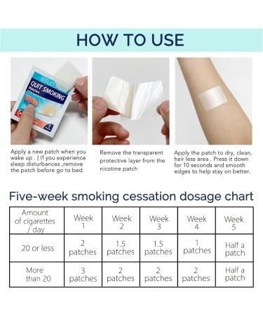 Quit Smoking with 3-in-1 Patches (8 Weeks Kit) - 60 Count - Buy Online on GoSupps.com