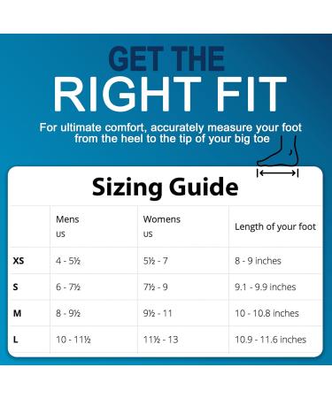 Orthotic Shoe Insoles for Ball of Foot Pain & Flat Feet | Metatarsalgia Relief - Full Length (Men's 8-9.5 Women's 9.5-11 - Buy Online on GoSupps.com