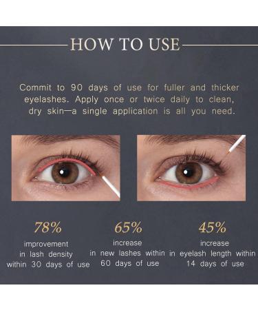 Buy Eyelash Growth Serum with Peptides for Longer Fuller Lashes - Cruelty-Free 6ml - International Shipping Available - Buy Online on GoSupps.com