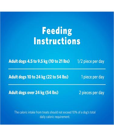 DentaLife Chews Dog Treats for Medium Breed Dogs - 1.12 kg Pouch (1 Pack) 1.12 kg (Pack of 1) - Buy Online on GoSupps.com